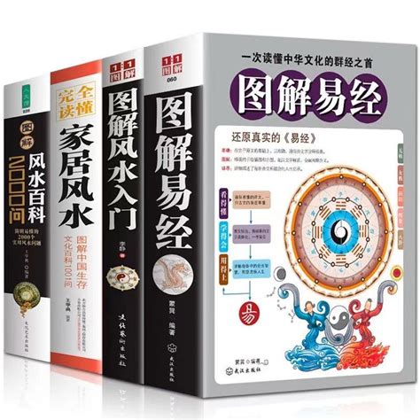 以水为财|《易经》里强调“水为财”，用好这5个“水”，助你生活八。